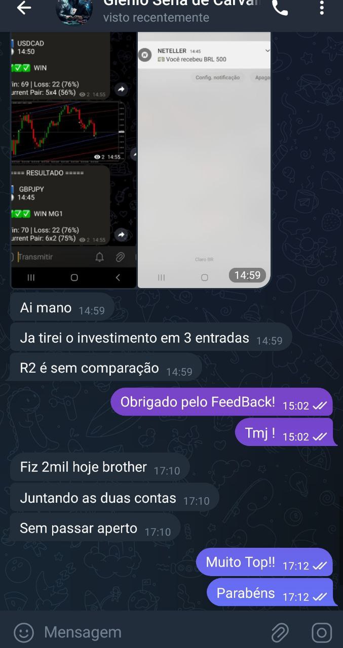 Resultado compartilhado por usuário