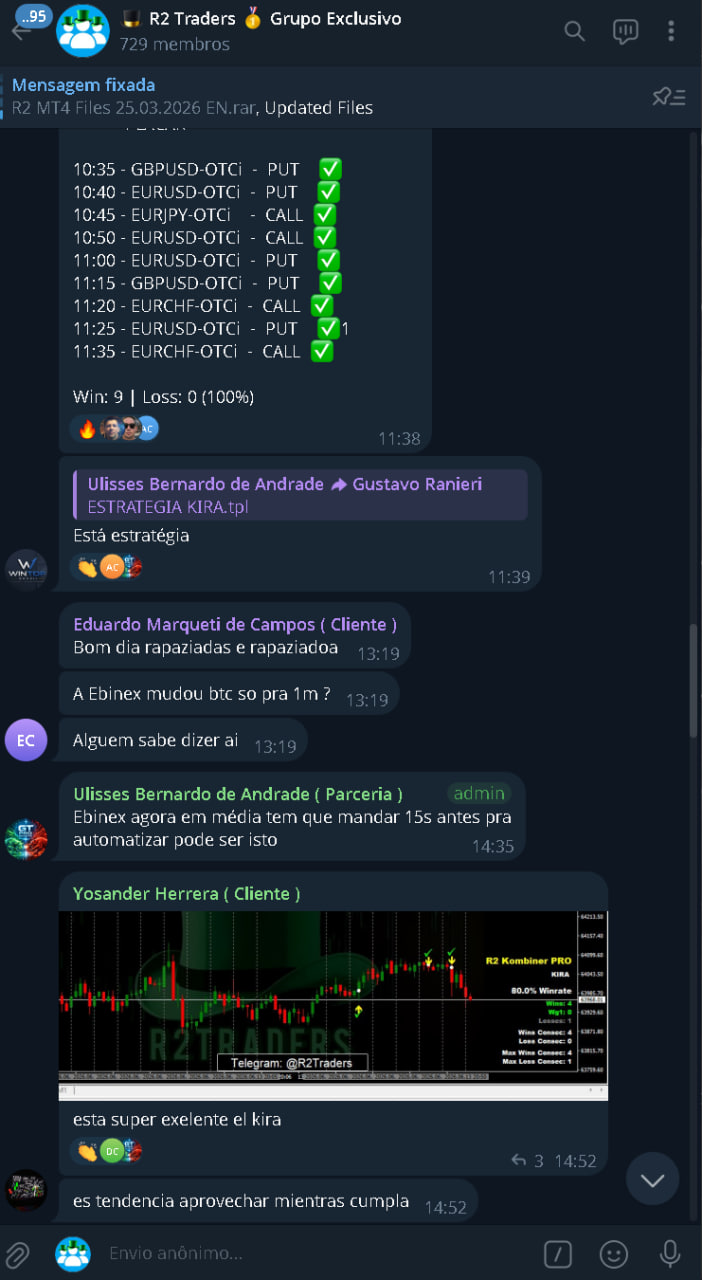 Sequência de WINs no grupo exclusivo
